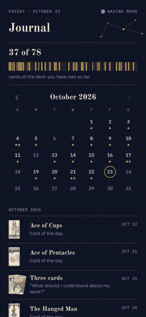 TaroTaper — journal